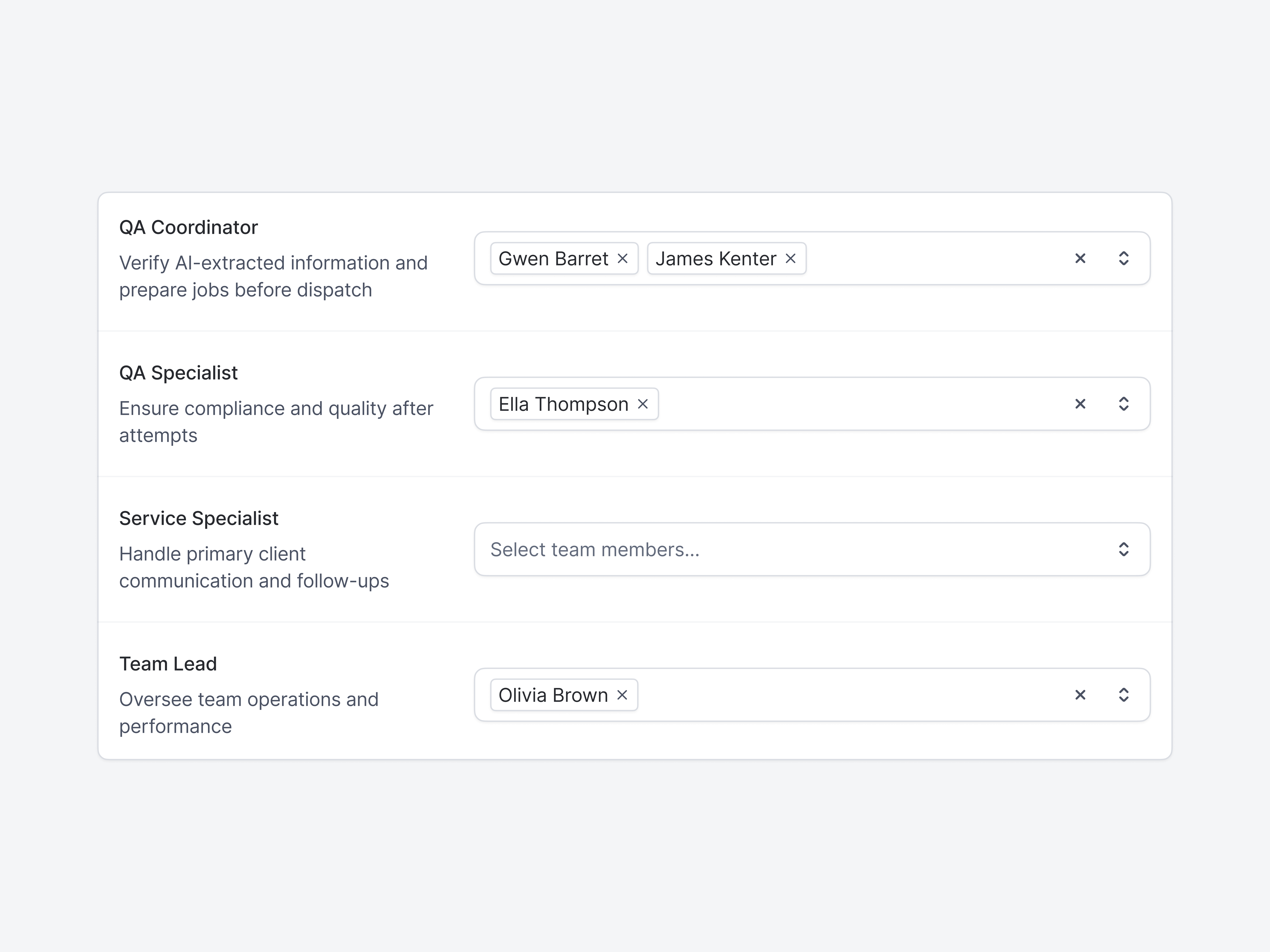 Role assignments — QA Coordinator, QA Specialist, and Service Specialist with team member tags