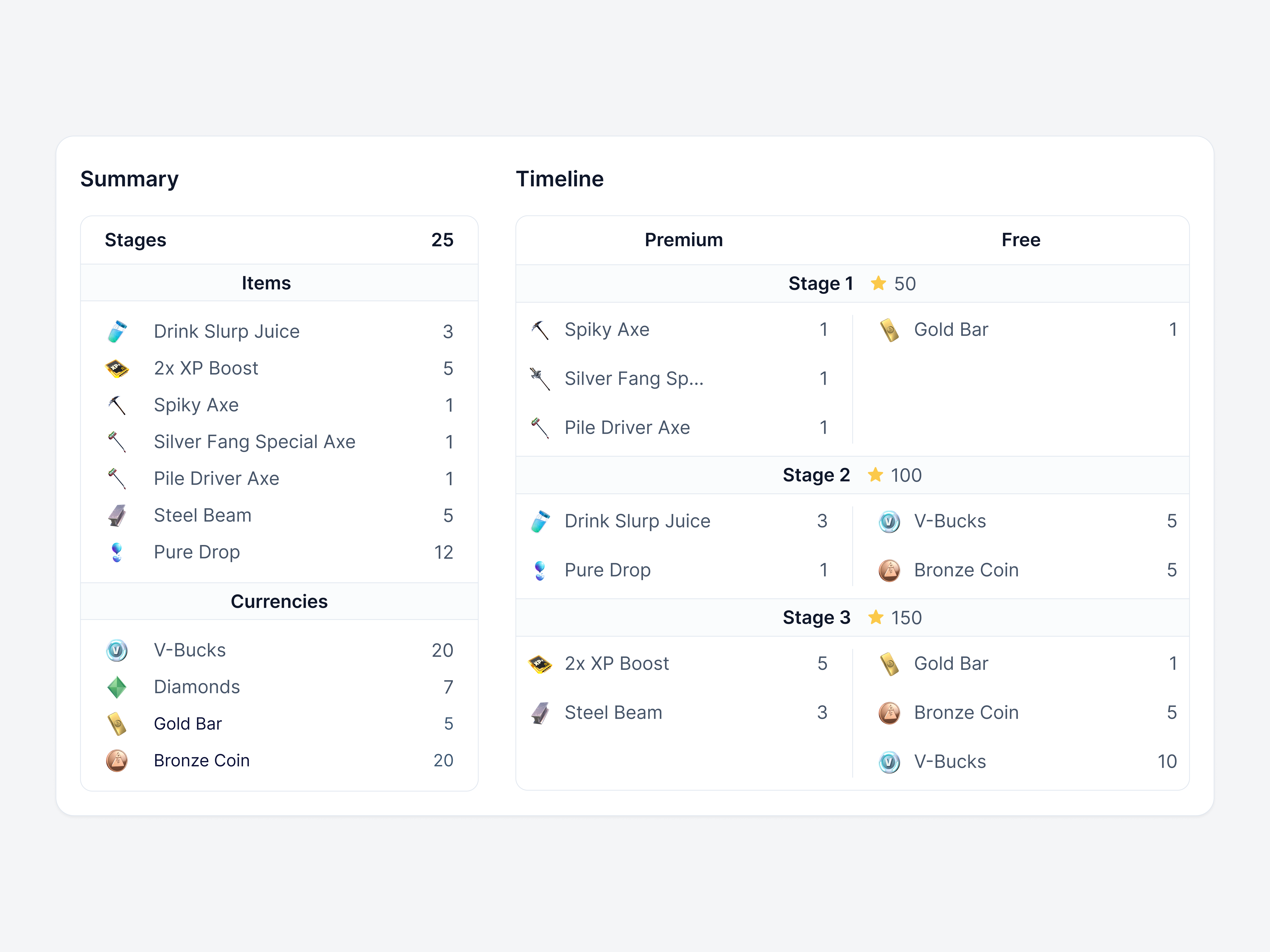 In-game shop configuration interface with offers and pricing